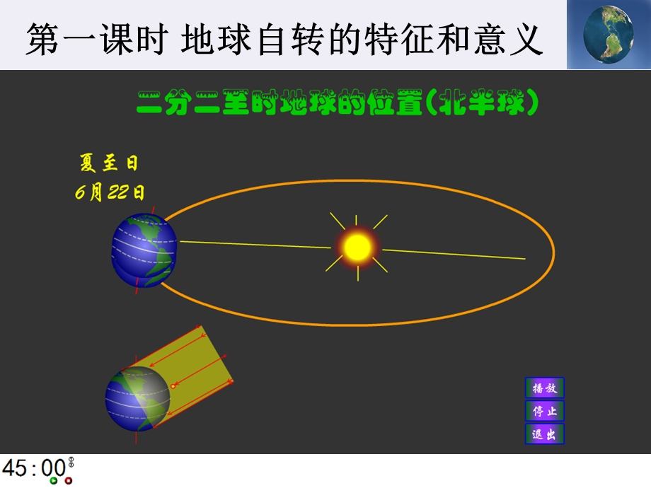 课时1地球自转特征.ppt_第1页