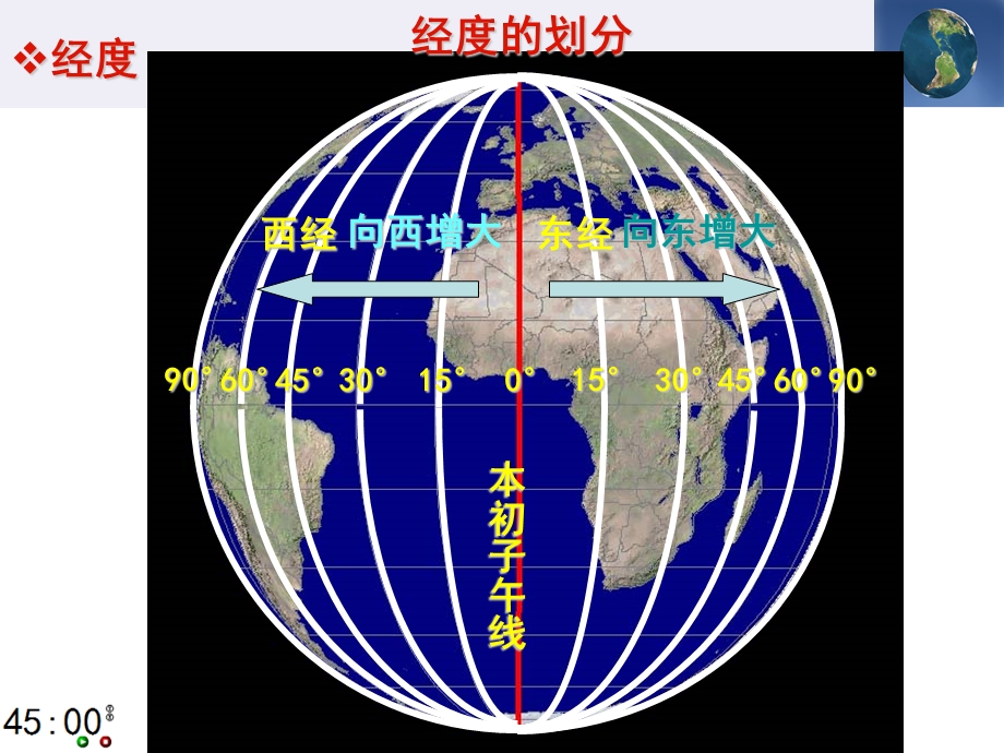 课时1地球自转特征.ppt_第2页