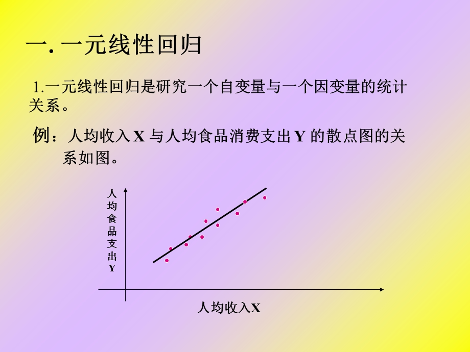 统计学线性回归分析.ppt_第3页