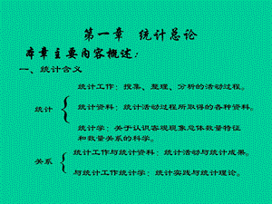 统计学概论第一章.ppt