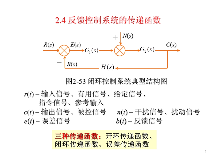 系统与环节的传递函数.ppt_第1页