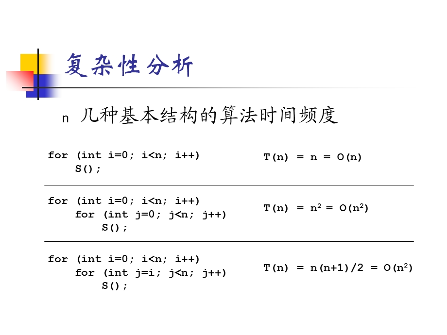 算法设计与分析.习题课.ppt_第2页