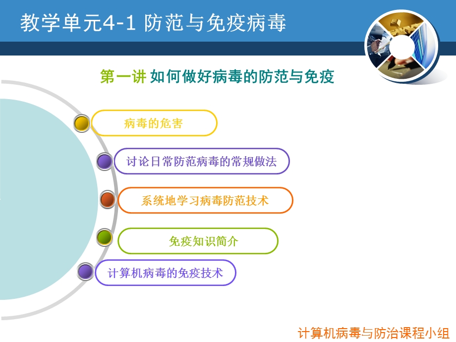 计算机病毒防范与免疫.ppt_第2页