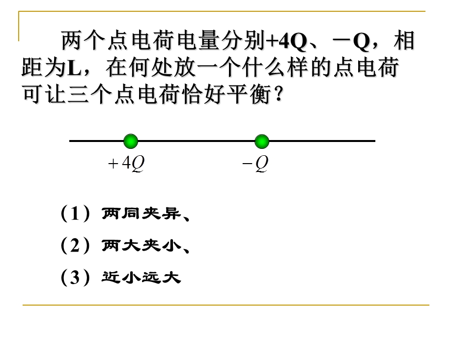 电场强度第一课时讲课用.ppt_第1页