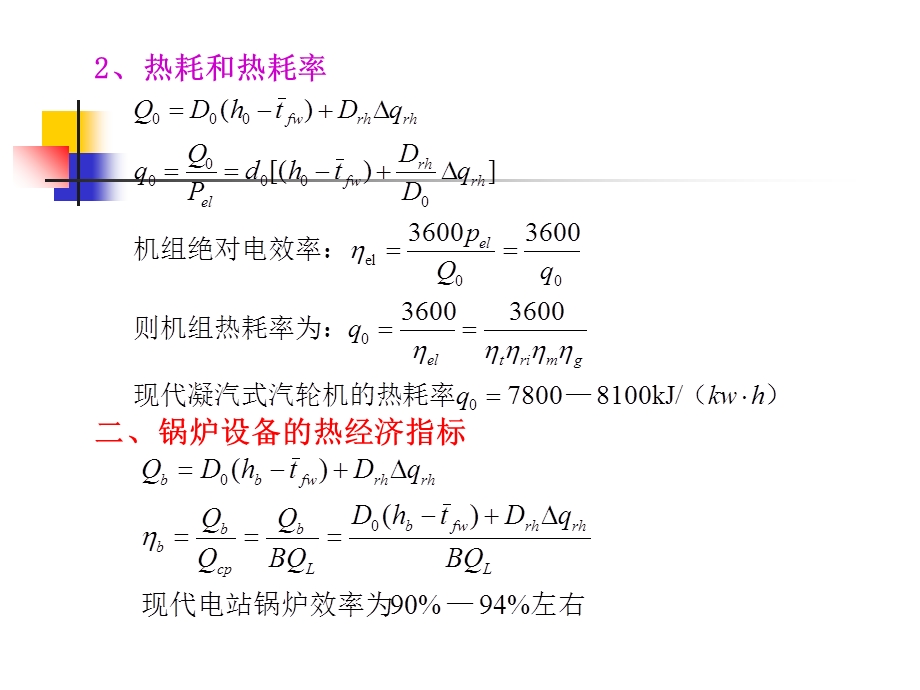 火力发电厂的经济性.ppt_第3页