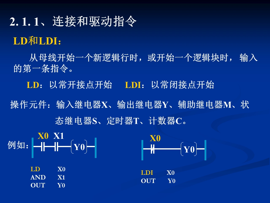 菱FX1N基本指令介绍.ppt_第2页