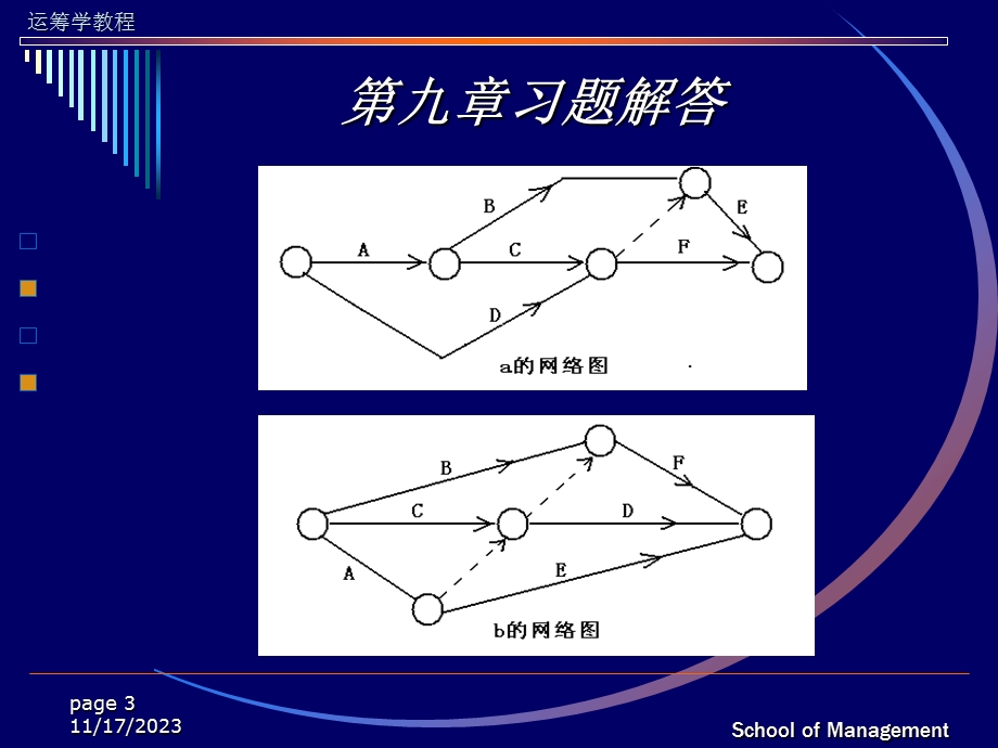 运筹学(胡运权第二版)习题答案(第九章).ppt_第3页