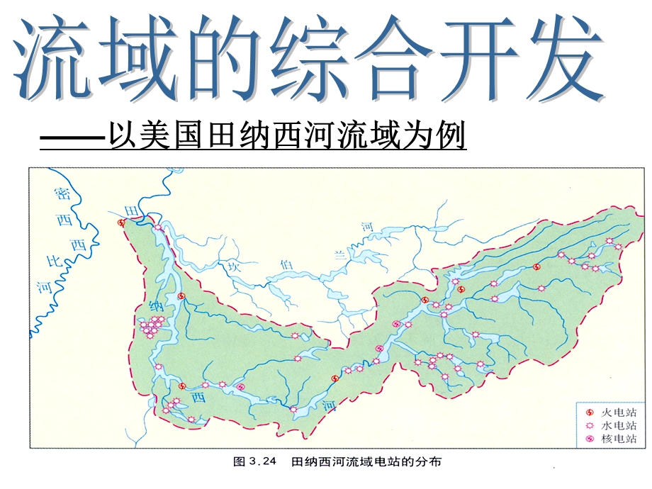 河流的综合开发(Y).ppt_第1页