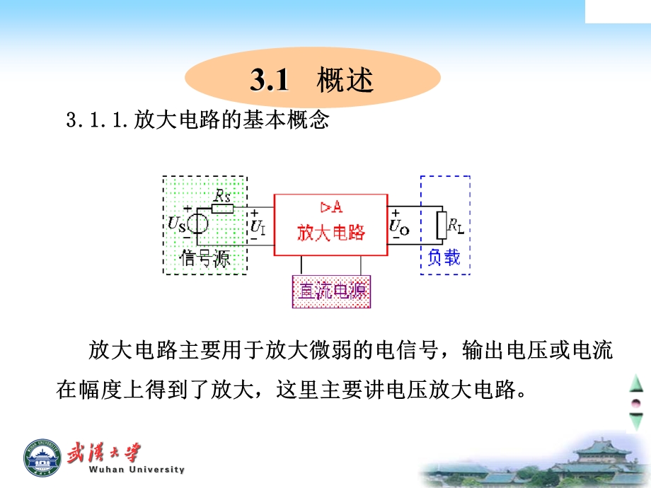 电子技术基础课件-3基本放大电路.ppt_第2页