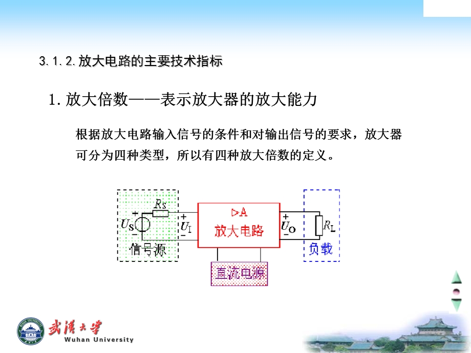 电子技术基础课件-3基本放大电路.ppt_第3页