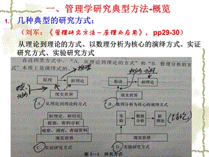 管理学研究方法03-管理研究中的问题与理论构建new.ppt