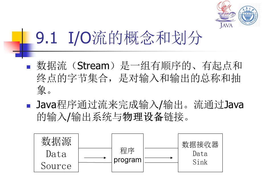 输入输出处理(第8章).ppt_第2页