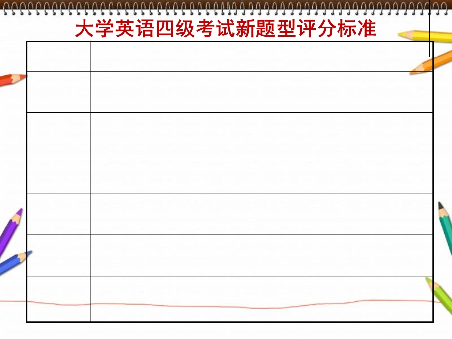 英语翻译解题方法.ppt_第3页