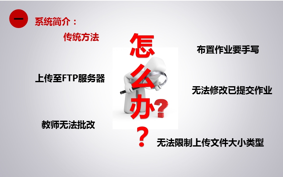 软件工程作业提交系统.ppt_第2页