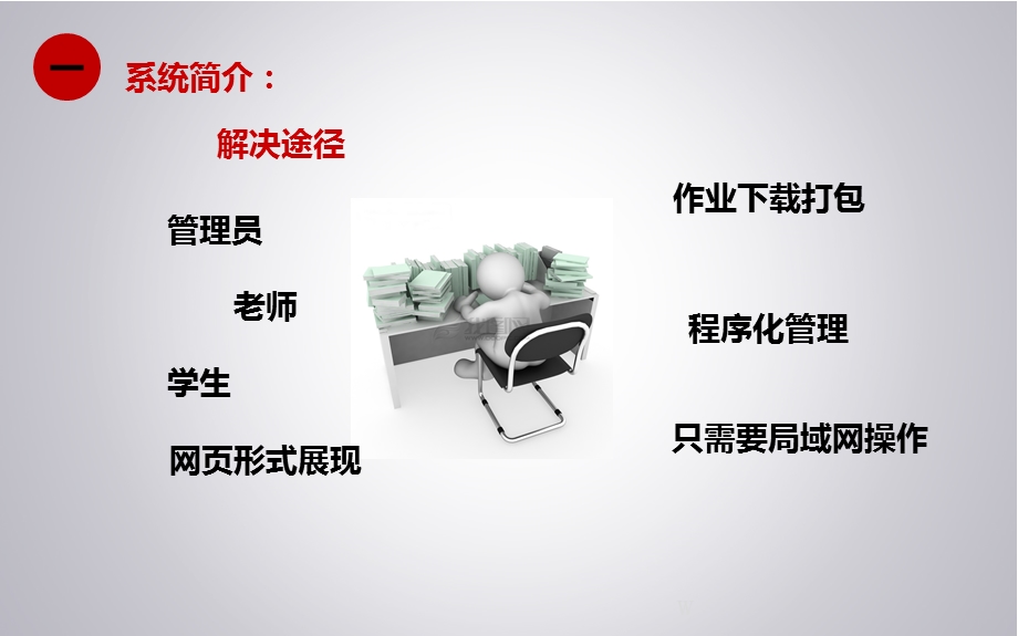 软件工程作业提交系统.ppt_第3页