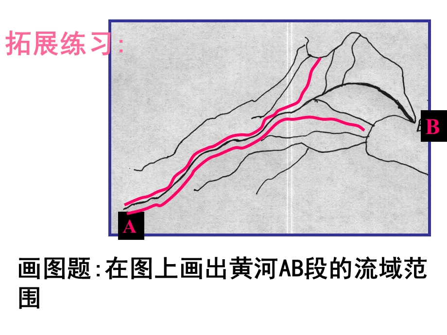 流域的综合治理与开发鹿新用.ppt_第3页