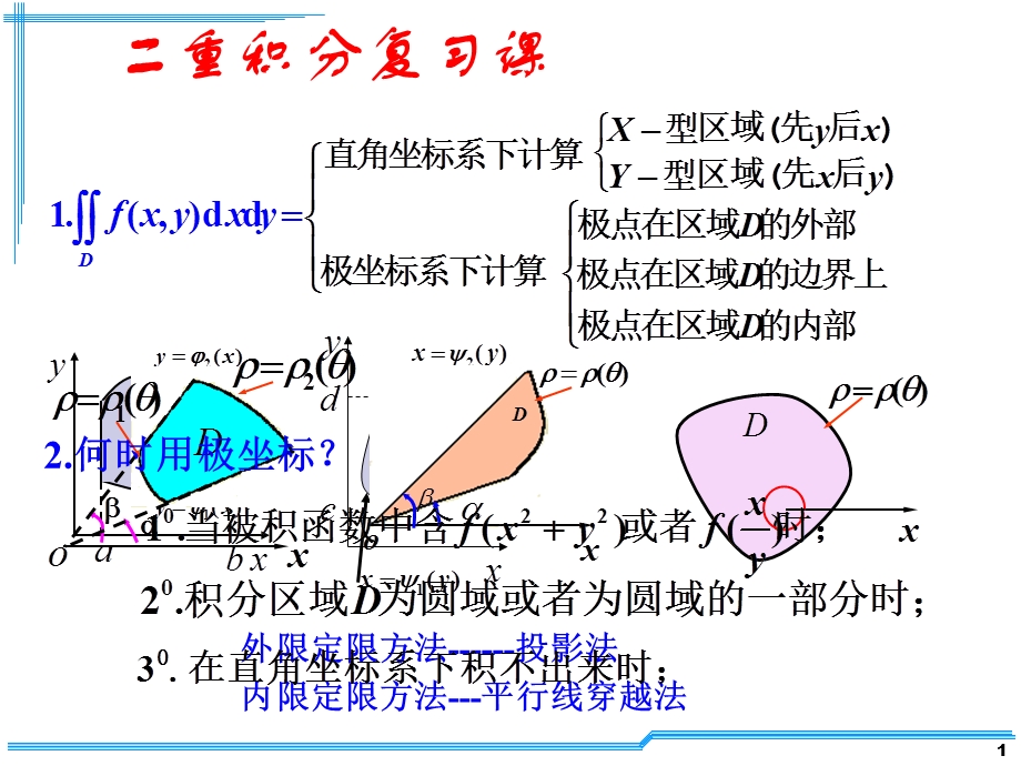 重积分的计算习题.ppt_第1页