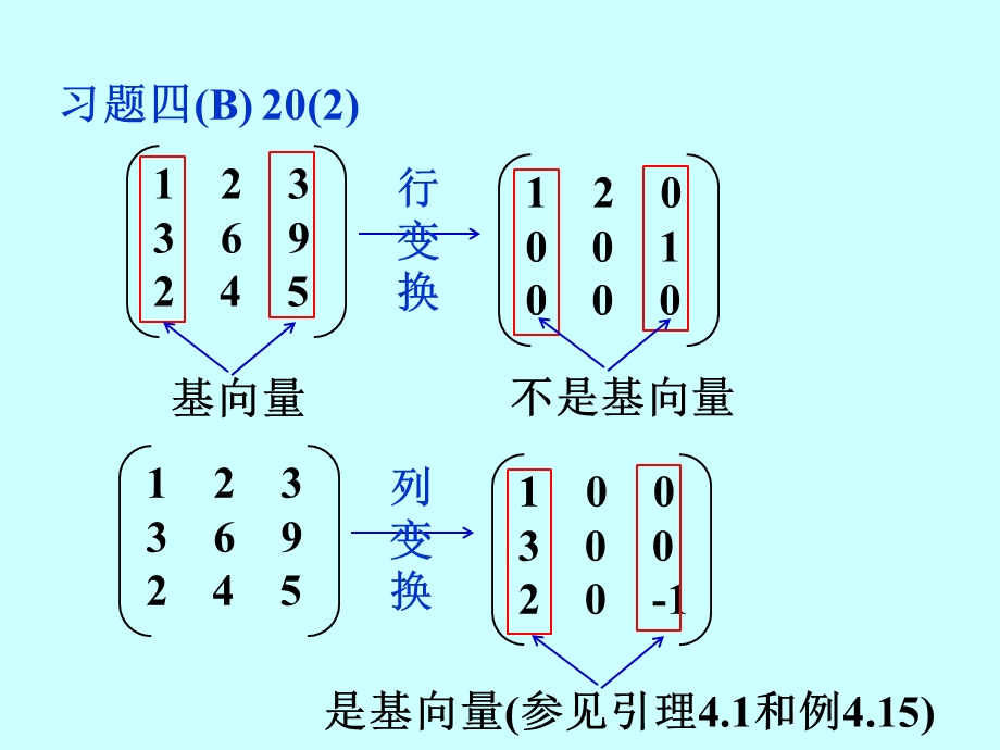 线性代数特征值与特征向量.do.ppt_第3页