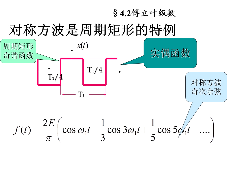 测试技术及应用书上例题错误说明.ppt_第3页