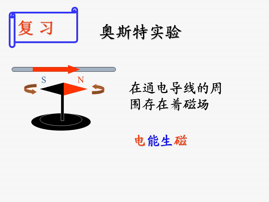 电磁感应及感应电流产生条件.ppt_第1页