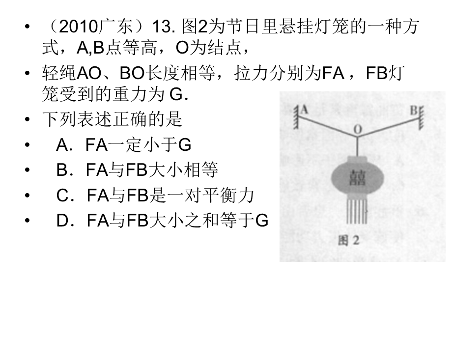 轮复习专题力与物体平衡.ppt_第2页