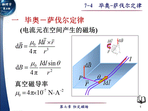 物理学课件7-4毕奥-萨伐尔定律.ppt