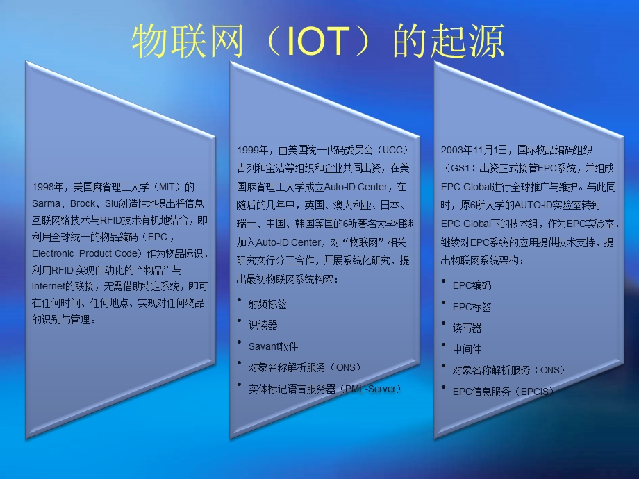 物联网技术及其应用.pptx_第3页