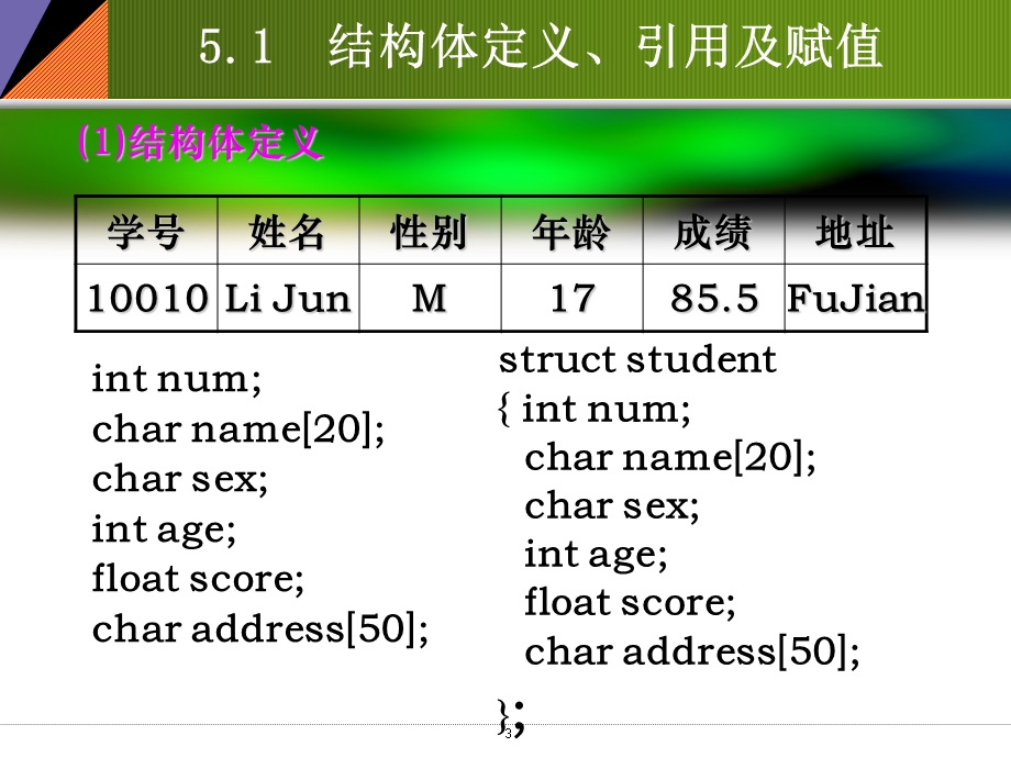 结构体与共用体-枚举.ppt_第3页