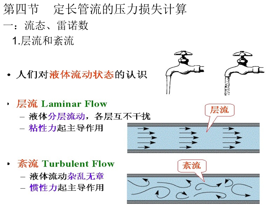 液压与气压传动压力损失计算.ppt_第1页