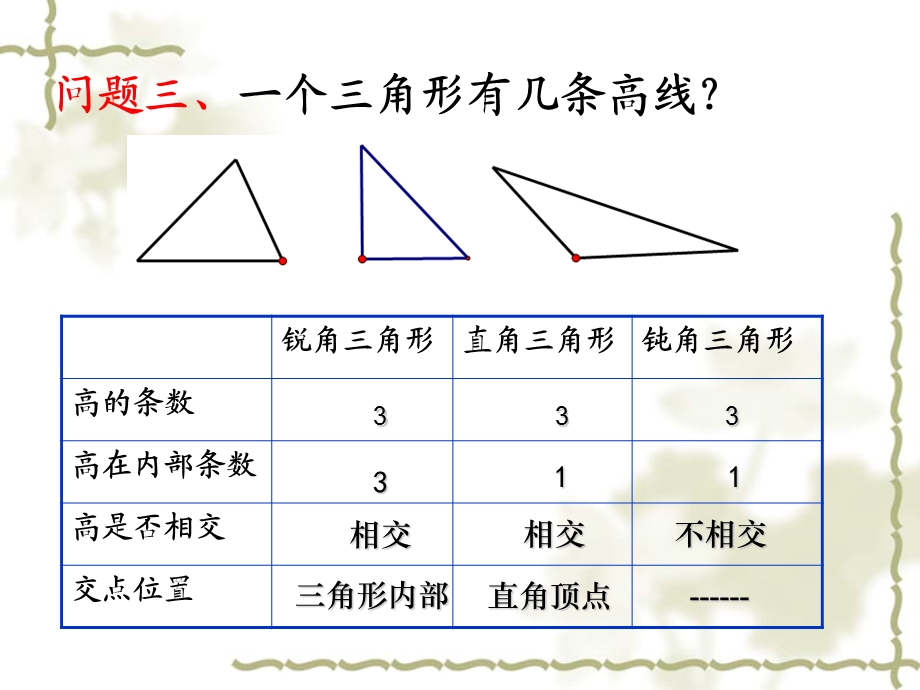 角形的高-中线与角平分线.ppt_第3页