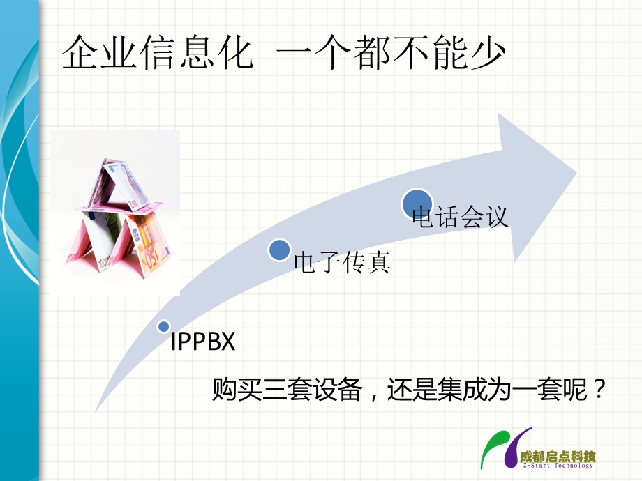 电话会议系统电子传真IPPBX三合一集成方案.pptx_第2页