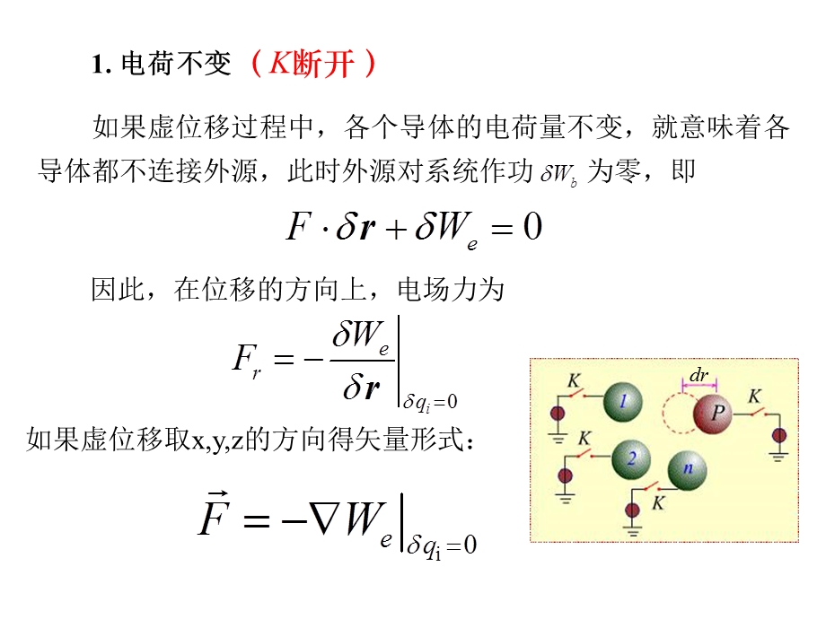 电磁场第10周-教案.ppt_第2页