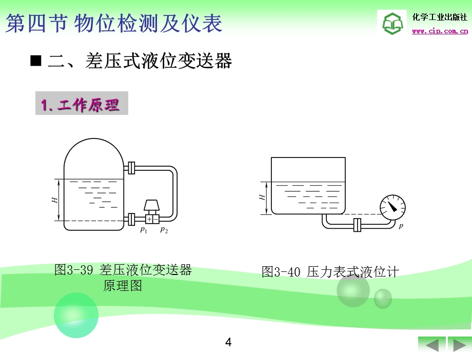 热工过程自动调节第3章物位、温度.ppt_第3页