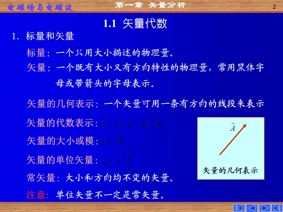 电磁场电磁波-第一章矢量分析.ppt_第2页