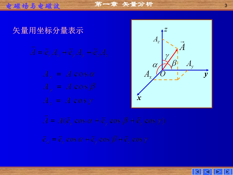 电磁场电磁波-第一章矢量分析.ppt_第3页