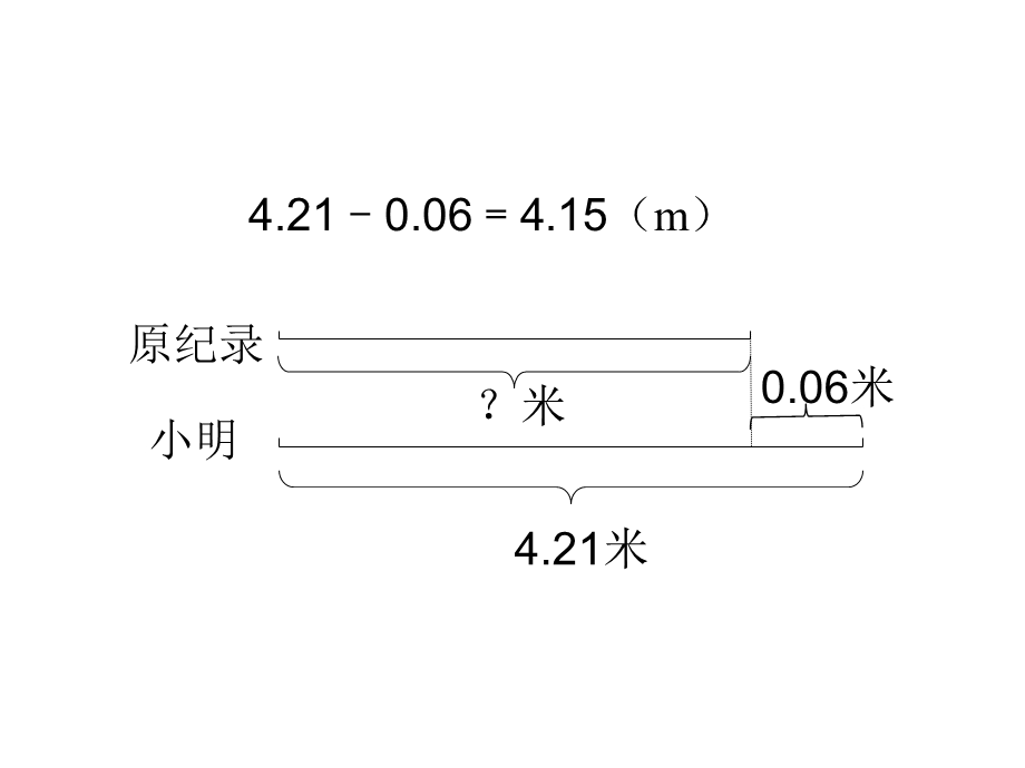 简易方程-解决问题例.ppt_第3页