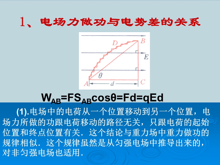 电场力做功与电势差的关系等势面.ppt_第2页