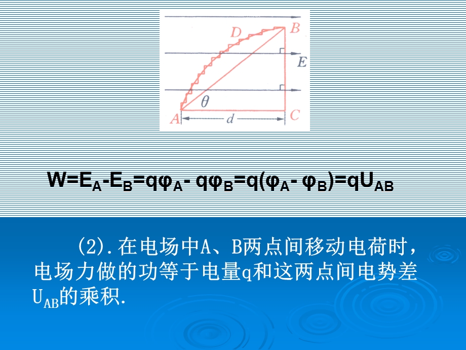 电场力做功与电势差的关系等势面.ppt_第3页