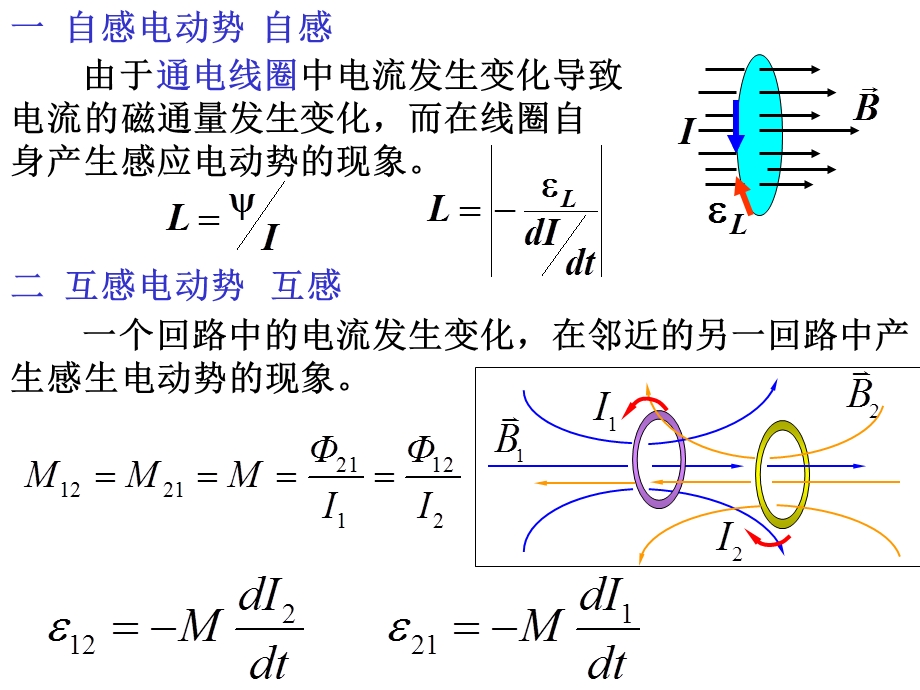 电磁感应2大学物理.ppt_第2页