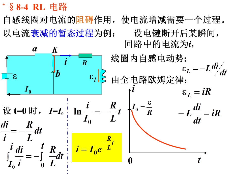 电磁感应2大学物理.ppt_第3页