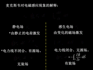 电磁感应2大学物理.ppt