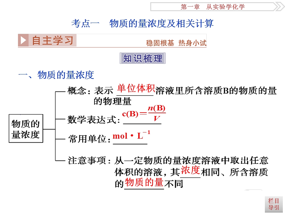 轮复习优化方案(化学)第一章第四讲.ppt_第3页