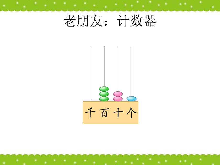 苏教版数学二下《用算盘表示数》课件.ppt_第3页