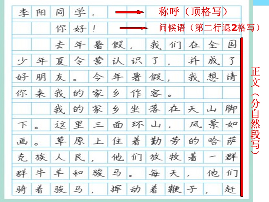 苏教版四年级上册《习作3》.ppt_第3页