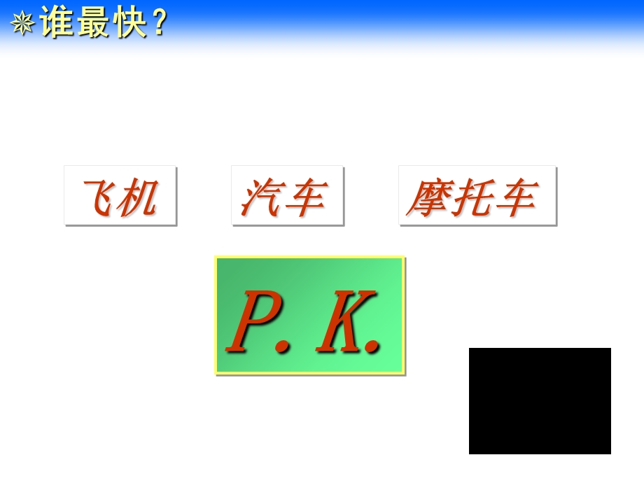 速度变化快慢的描述加速.ppt_第2页