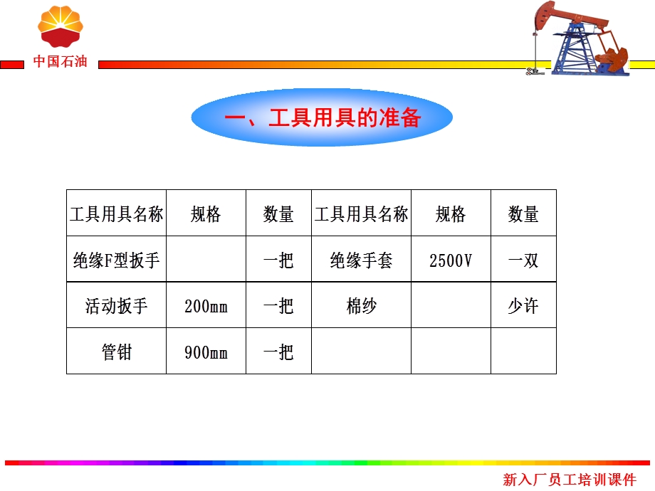 离心泵启、停泵操作.ppt_第3页