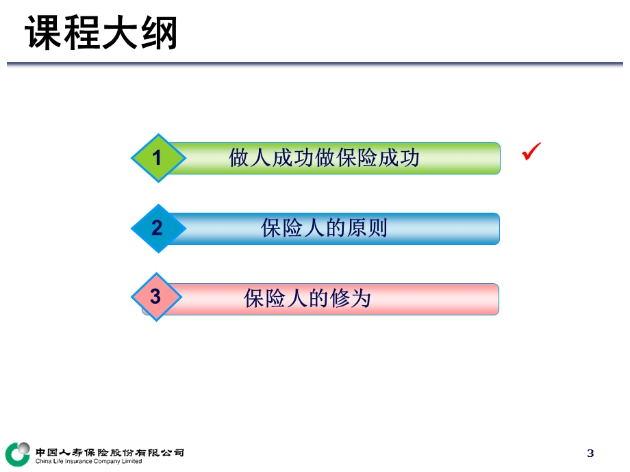 签约培训-31-做保险先做人.ppt_第3页