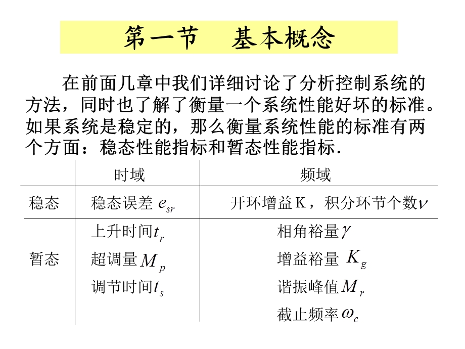 自动控制系统的校z正.ppt_第2页