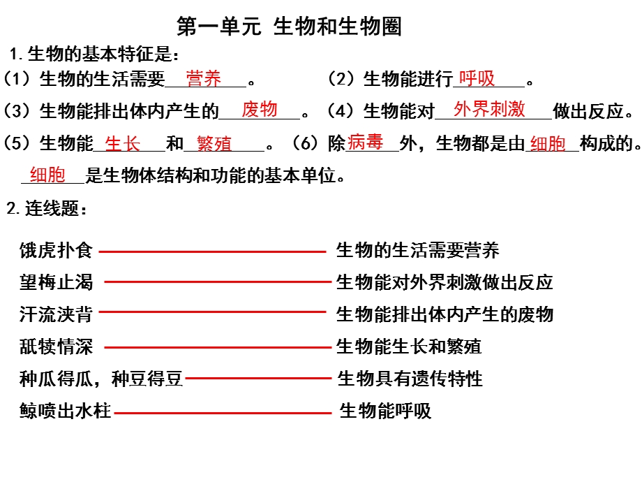 生物七年级期中复习(上).ppt_第1页