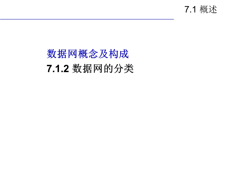 通信网理论与应用-第7章.ppt_第3页